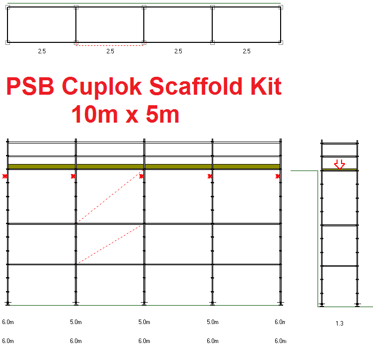 Used Cuplok 10mtr x 5mtr Kit